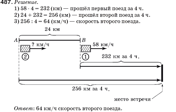 Математика 5 класс (для русских школ) Мерзляк А. и др. Задание 487