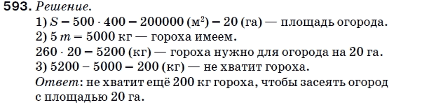 Математика 5 класс (для русских школ) Мерзляк А. и др. Задание 593