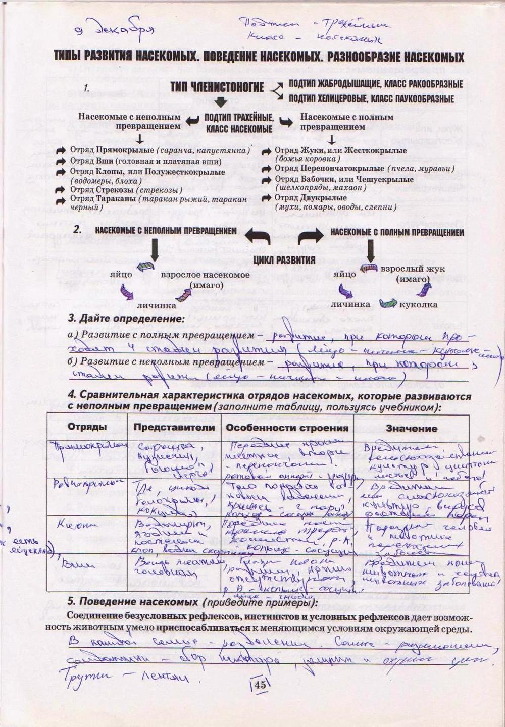Робочий зошит з біології 8 клас А. Калінчук Страница str45