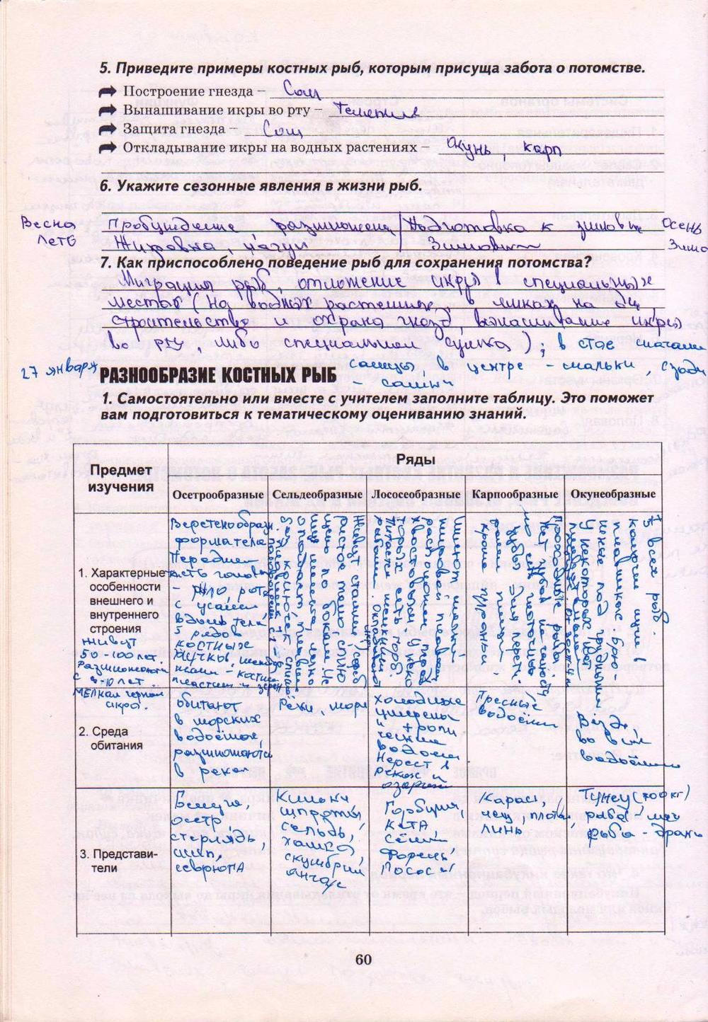 Робочий зошит з біології 8 клас А. Калінчук Страница str60