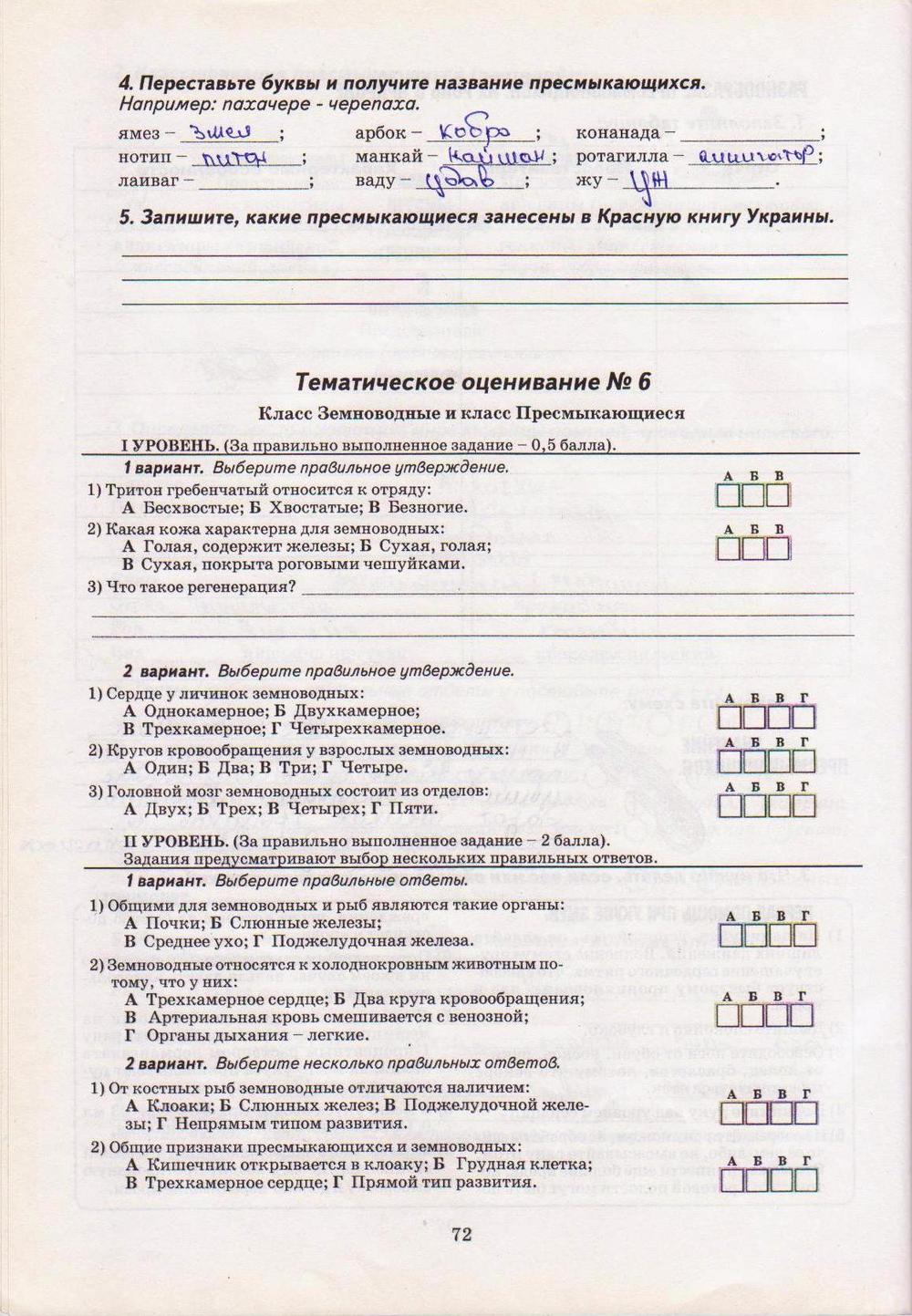 Робочий зошит з біології 8 клас А. Калінчук Страница str72