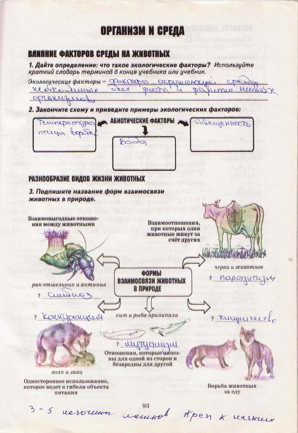 Робочий зошит з біології 8 клас А. Калінчук Страница str93