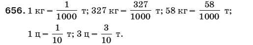 Математика 5 класс (для русских школ) Мерзляк А. и др. Задание 656
