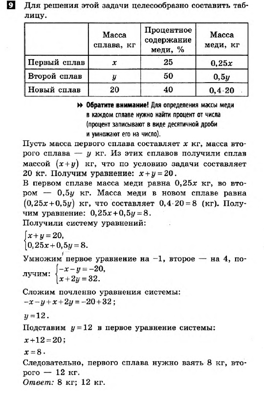 Математика 7 клас.  Алгебра, Геометрія. Розв'язанья з коментарями до підсумкових контрольних робіт 2011 Вариант 9