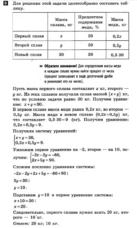 Математика 7 класс. Алгебра, Геометрия. Решения с комментариями к итоговым контрольным работам Гальперина (для русских школ) Вариант 9