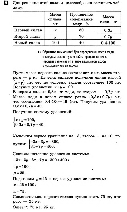 Математика 7 класс. Алгебра, Геометрия. Решения с комментариями к итоговым контрольным работам Гальперина (для русских школ) Вариант 9