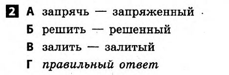 Русский язык 7 класс. Ответы с комментариями к итоговым контрольным работам 2011 Вариант 2