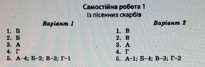 Тест-контроль. Українська мова і література 7 клас Марченко А.С., Сасіна О. В., Уліщенко В. В. Задание 1