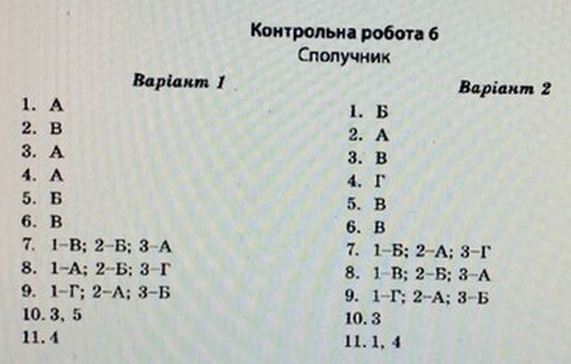 Тест-контроль. Українська мова і література 7 клас Марченко А.С., Сасіна О. В., Уліщенко В. В. Задание 6