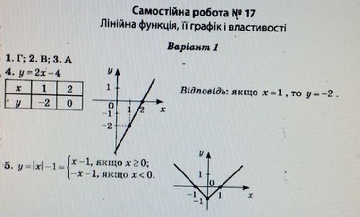 Тест-контроль. Алгебра + Геометрія 7 клас Роганін О. М. Задание 1
