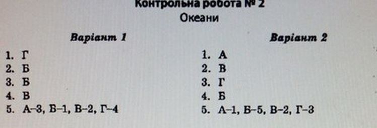 Тест-контроль. Географія. 7 клас Ковтонюк Л. В. Задание 2