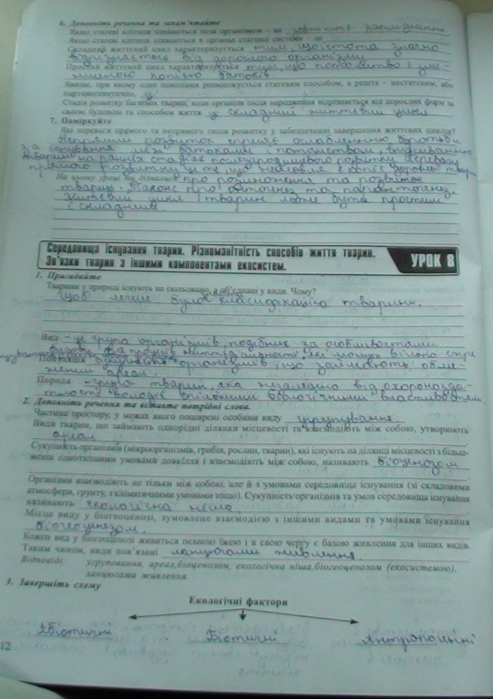Робочий зошит з біології 8 клас відповіді (друга версія) Н.М. Поліщук Страница str12
