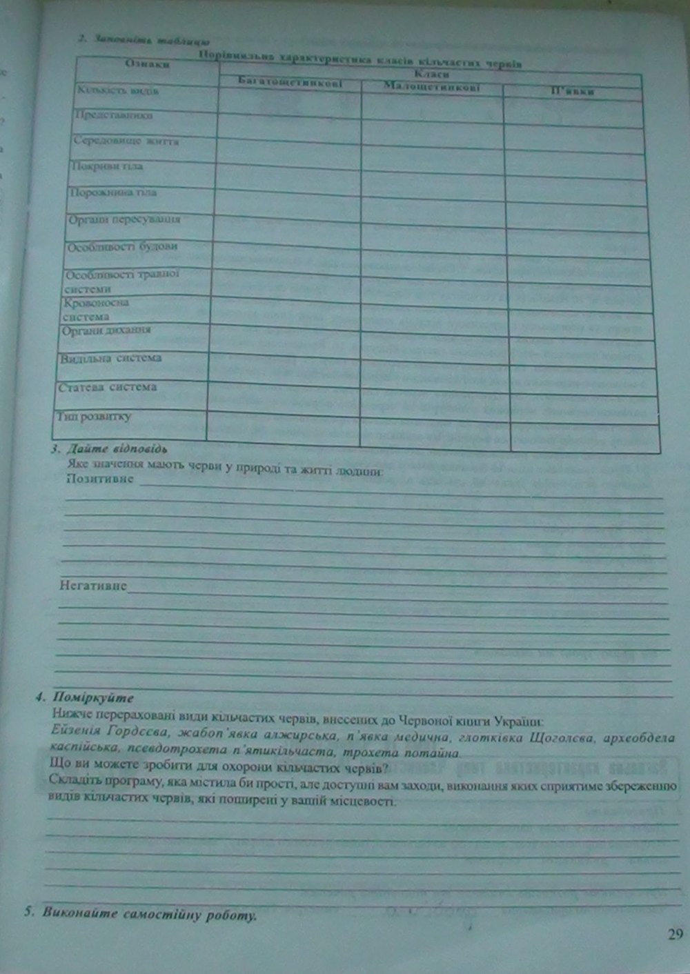 Робочий зошит з біології 8 клас відповіді (друга версія) Н.М. Поліщук Страница str29