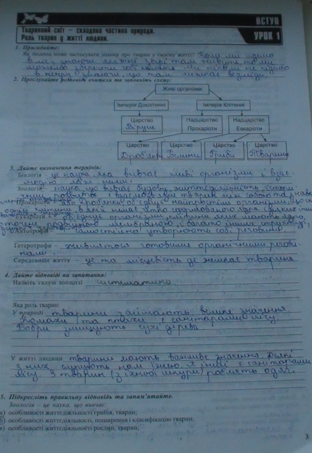 Робочий зошит з біології 8 клас відповіді (друга версія) Н.М. Поліщук Страница str3