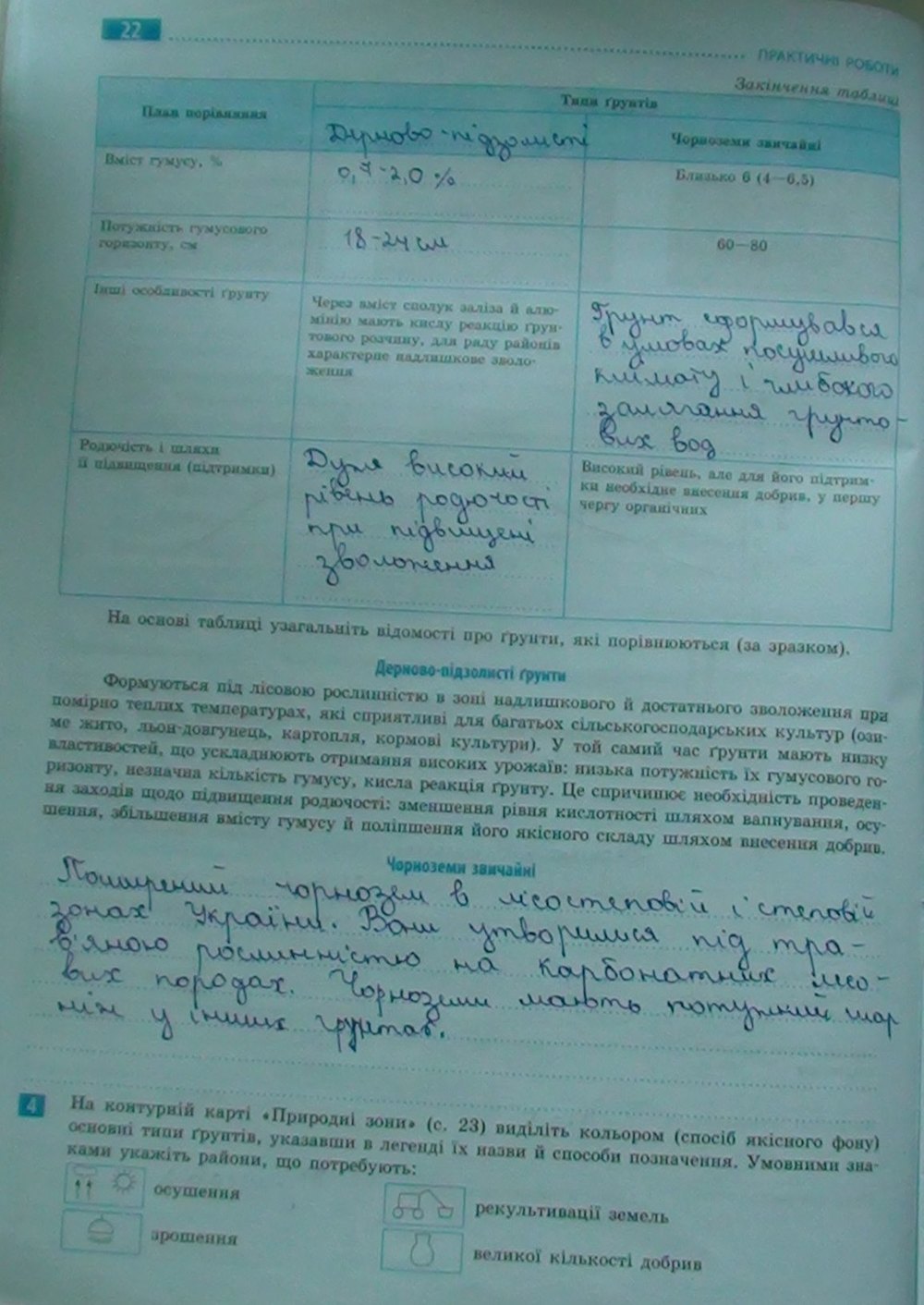 Географія 8 клас. Фізична географія України. Зошит для практичних робіт відповіді О.Г. Стадник Страница str22