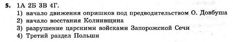 История Украины 8 класс. Ответы к сборнику заданий для итоговых контрольных работ 2011 Вариант 5