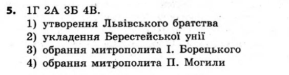 Історія України 8 клас. Відповіді до збірника завдань для підсумкових контрольних робіт 2011 Вариант 5