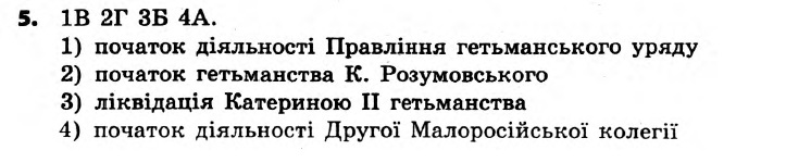Історія України 8 клас. Відповіді до збірника завдань для підсумкових контрольних робіт 2011 Вариант 5