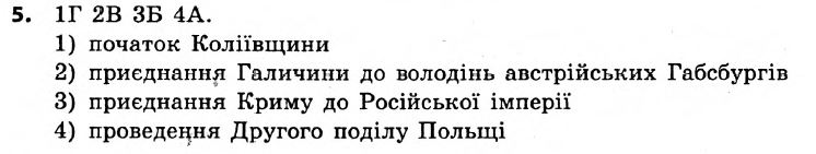Історія України 8 клас. Відповіді до збірника завдань для підсумкових контрольних робіт 2011 Вариант 5