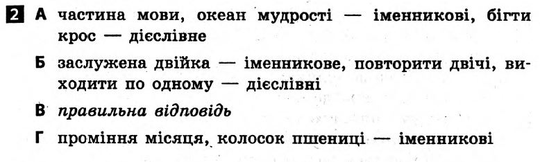 Українська мова 8 клас. Відповіді з коментарями до підсумкових контрольних робіт С.Р. Молочко Вариант 2