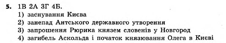 Історія України 7 клас. Відповіді до збірника завдань для підсумкових контрольних робіт  Вариант 5