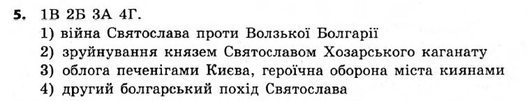 Історія України 7 клас. Відповіді до збірника завдань для підсумкових контрольних робіт  Вариант 5