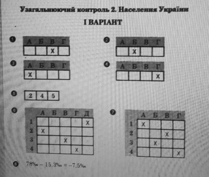 Географія 9 клас. Економічна і соціальна географія України. Зошит для практичних робіт відповіді О.Г. Стадник Вариант 1