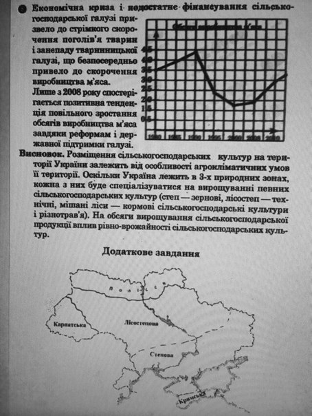 Географія 9 клас. Економічна і соціальна географія України. Зошит для практичних робіт відповіді О.Г. Стадник Задание 92