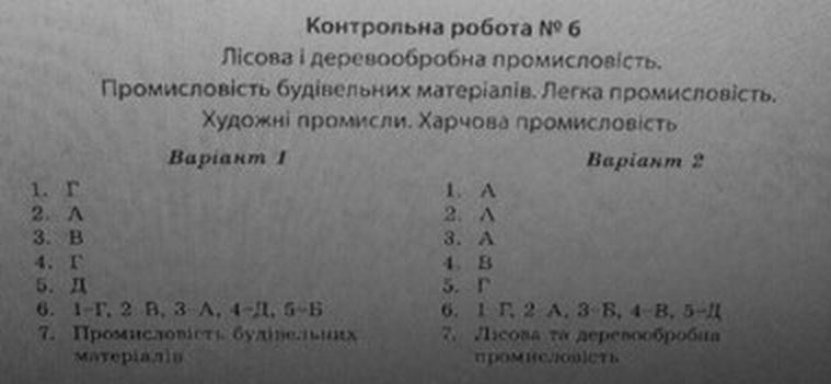 Тест-контроль. Географія. 9 клас Курносова О. В. Задание 61