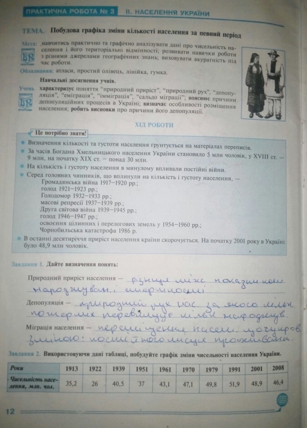 Робочий зошит з географії 9 клас. Економічна і соціальна географія України. Практикум Страница str12