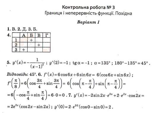 Тест-контроль. Алгебра і початки аналізу + Геометрія 11 клас Роганін О. М. Вариант 1