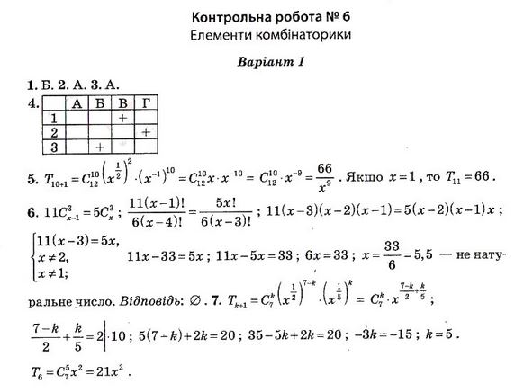 Тест-контроль. Алгебра і початки аналізу + Геометрія 11 клас Роганін О. М. Вариант 1