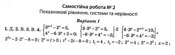 Тест-контроль. Алгебра і початки аналізу + Геометрія 11 клас Роганін О. М. Вариант 11