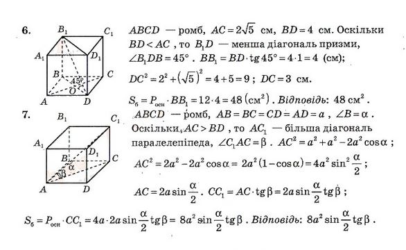 Тест-контроль. Алгебра і початки аналізу + Геометрія 11 клас Роганін О. М. Вариант 22