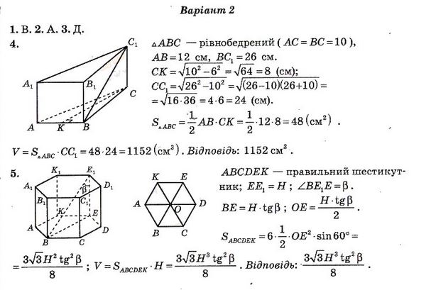 Тест-контроль. Алгебра і початки аналізу + Геометрія 11 клас Роганін О. М. Вариант 2