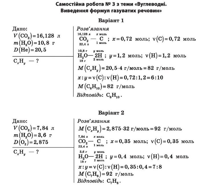 Хімія 11 клас. Комплексний зошит для контролю знань з хімії відповіді О.В. Григорович Задание 3