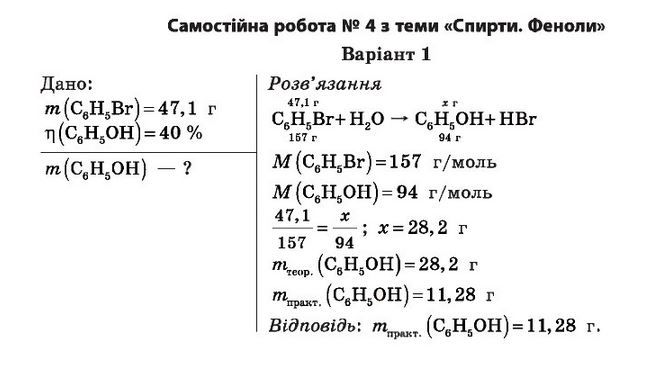 Хімія 11 клас. Комплексний зошит для контролю знань з хімії відповіді О.В. Григорович Вариант 1