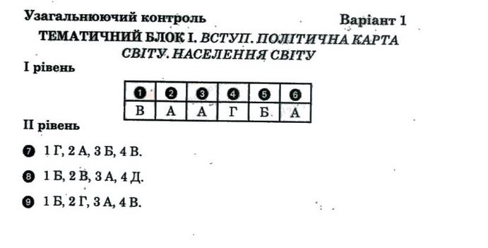 Географія 10 клас. Соціально-економічна географія світу відповіді В.Ф. Вовк Вариант 11