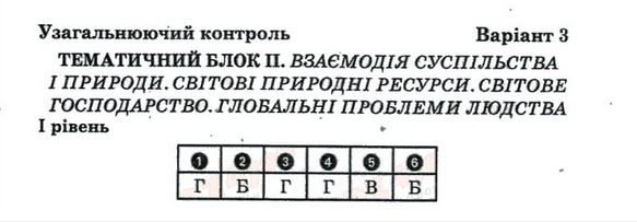 Географія 10 клас. Соціально-економічна географія світу відповіді В.Ф. Вовк Вариант 31