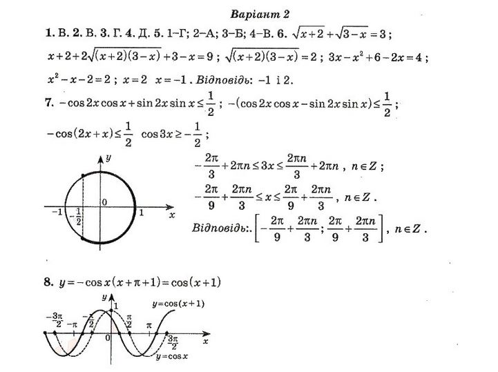 Тест-контроль. Алгебра і початки аналізу + Геометрія 10 клас Роганін О. М. Вариант 2