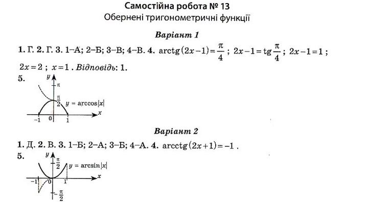 Тест-контроль. Алгебра і початки аналізу + Геометрія 10 клас Роганін О. М. Задание 13