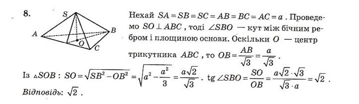 Тест-контроль. Алгебра і початки аналізу + Геометрія 10 клас Роганін О. М. Вариант 22