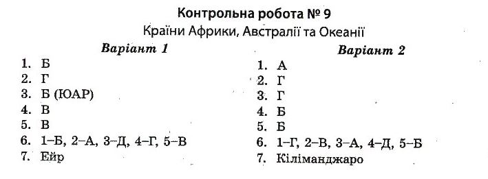 Тест-контроль. Географія. 10 клас Курносова О. В. Задание 9