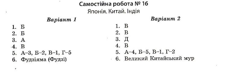 Тест-контроль. Географія. 10 клас Курносова О. В. Задание 16