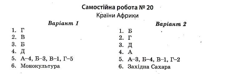 Тест-контроль. Географія. 10 клас Курносова О. В. Задание 20