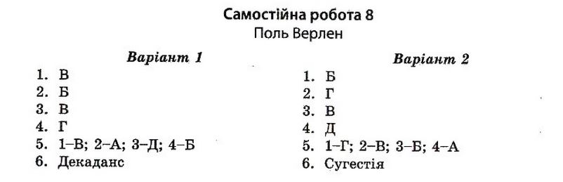 Тест-контроль. Світова література. 10 клас Андронова Л. Г. Задание 8