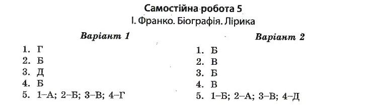 Тест-контроль. Українська мова і література 10 клас Черсунова Н. І. Задание 5