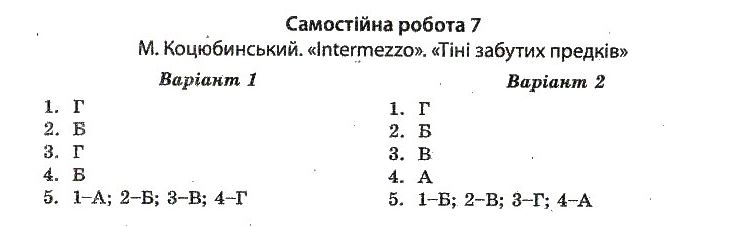 Тест-контроль. Українська мова і література 10 клас Черсунова Н. І. Задание 7