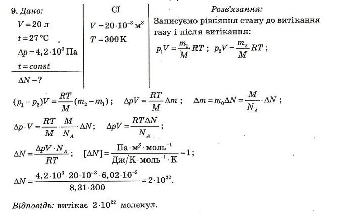 Тест-контроль. Фізика 10 клас Чертіщева М. О., Вялих Л. І. Вариант 12