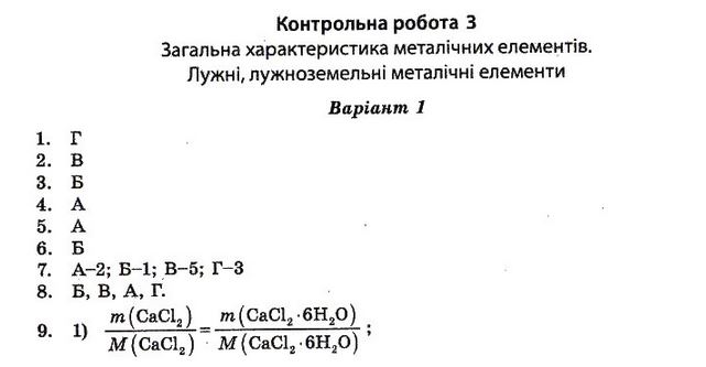 Тест-контроль. Хімія 10 клас Ісаєнко Ю. В., Гога С. Т. Вариант 1